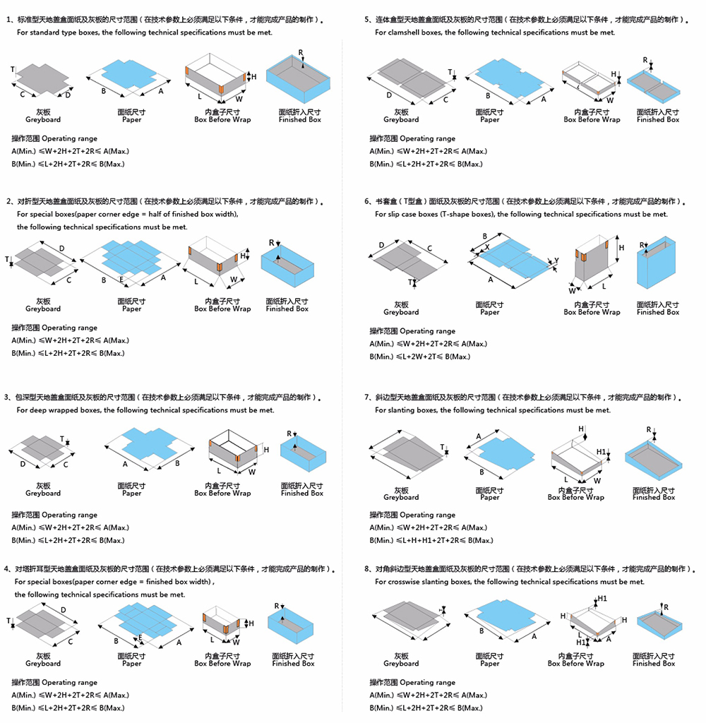 全自動(dòng)制盒機(jī)，全自動(dòng)天地蓋機(jī)，全自動(dòng)紙盒成型機(jī)，全自動(dòng)禮盒機(jī)，自動(dòng)開(kāi)槽機(jī)，全自動(dòng)天地蓋紙盒設(shè)備-廣東鴻銘智能股份有限公司