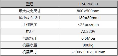 全自動制盒機，全自動天地蓋機，全自動紙盒成型機，全自動禮盒機，自動開槽機，全自動天地蓋紙盒設備-廣東鴻銘智能股份有限公司