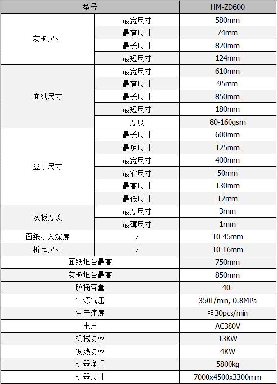 全自動制盒機，全自動天地蓋機，全自動紙盒成型機，全自動禮盒機，自動開槽機，全自動天地蓋紙盒設備-廣東鴻銘智能股份有限公司