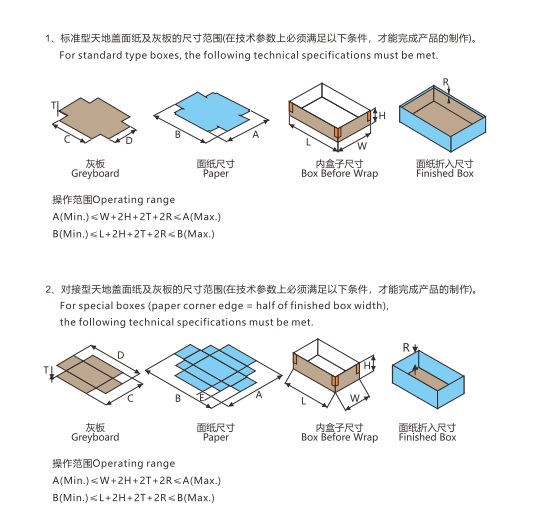 鴻銘|全自動(dòng)制盒機(jī)|天地蓋成型機(jī)|全自動(dòng)禮品盒機(jī)|-鴻銘機(jī)械