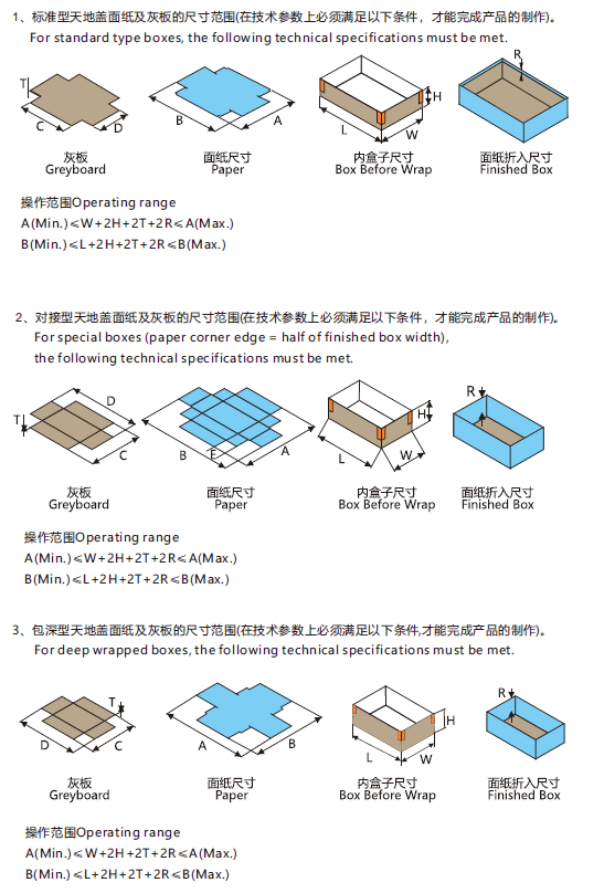 鴻銘|全自動制盒機(jī)|天地蓋成型機(jī)|全自動禮品盒機(jī)|-鴻銘機(jī)械