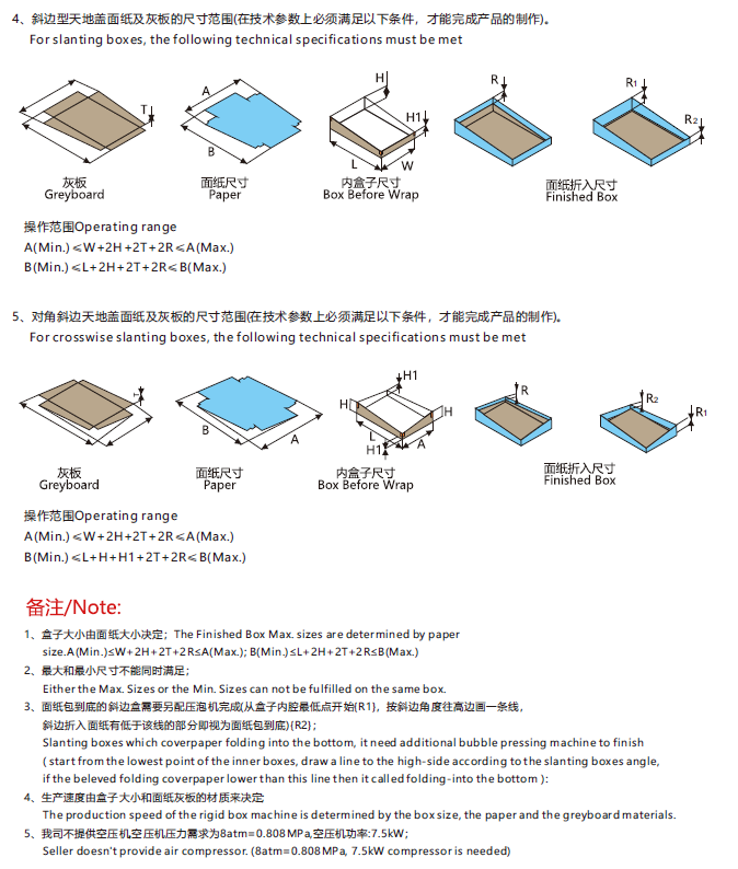 鴻銘|全自動制盒機(jī)|天地蓋成型機(jī)|全自動禮品盒機(jī)|-鴻銘機(jī)械