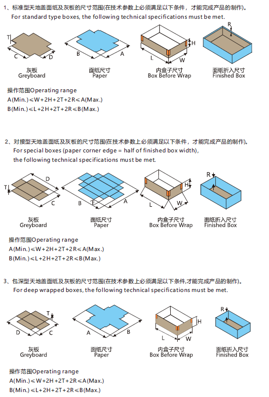 Rigid box making machine, Rigid box maker, Rigid box line