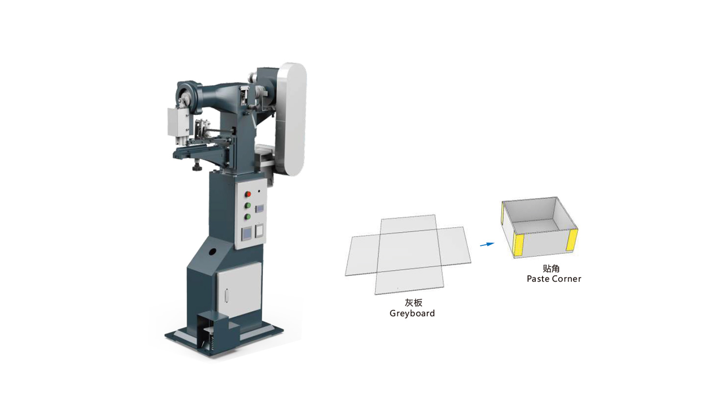 HM-40 Corner pasting machine